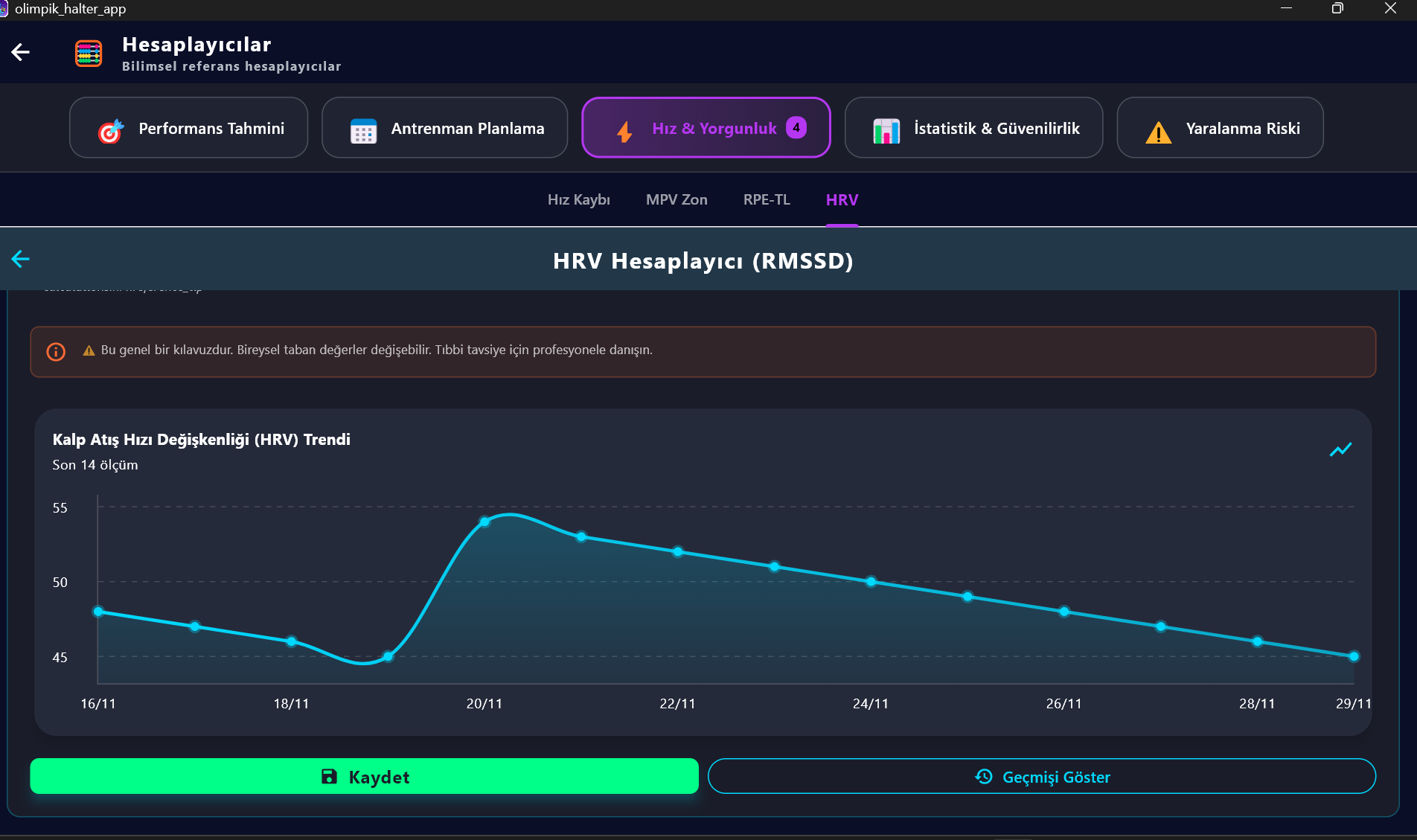 HRV Hesaplayıcı (RMSSD) Trendi